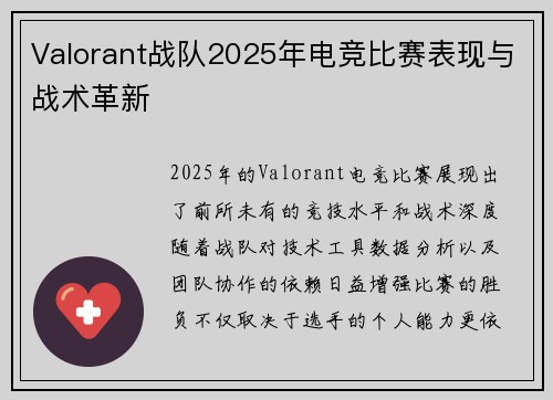 Valorant战队2025年电竞比赛表现与战术革新